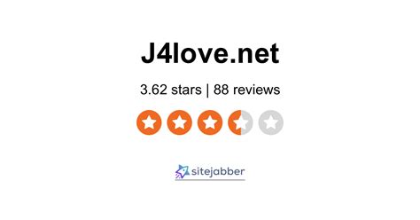 j4love.net review|J4love.net Reviews